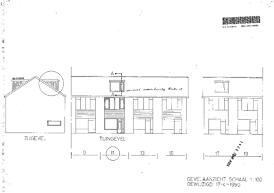 Digitale beschrijving item